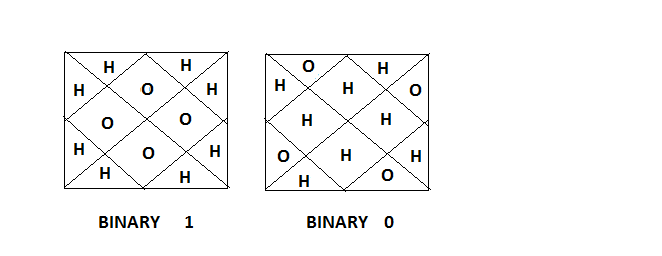 Binary 1 & 0.png