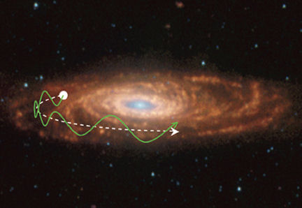 Earth & Sun Movement through Galactic Plane.jpg