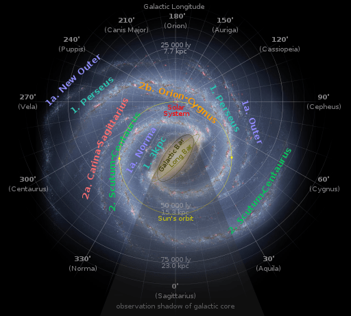 Milky_Way_Arms_ssc2008-10.png